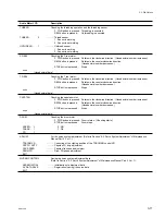 Preview for 55 page of Sony HDCAM HDW250 Maintenance Manual