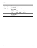 Preview for 56 page of Sony HDCAM HDW250 Maintenance Manual