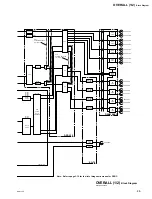 Preview for 63 page of Sony HDCAM HDW250 Maintenance Manual