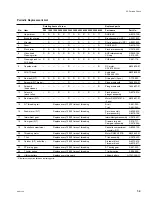 Preview for 75 page of Sony HDCAM HDW250 Maintenance Manual