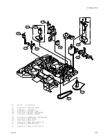 Preview for 79 page of Sony HDCAM HDW250 Maintenance Manual