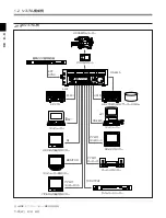 Preview for 12 page of Sony HDCAM J-H1 Operation Manual