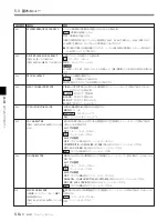 Preview for 42 page of Sony HDCAM J-H1 Operation Manual