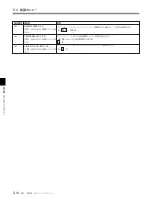 Preview for 48 page of Sony HDCAM J-H1 Operation Manual