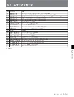 Preview for 51 page of Sony HDCAM J-H1 Operation Manual