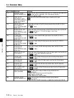 Preview for 98 page of Sony HDCAM J-H1 Operation Manual