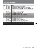 Preview for 103 page of Sony HDCAM J-H1 Operation Manual