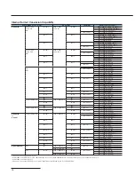 Preview for 10 page of Sony HDCAM-SR SRW5100 Brochure