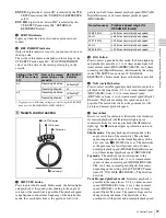 Предварительный просмотр 21 страницы Sony HDCAM-SR SRW5100 Operation Manual