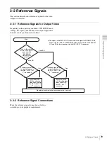 Предварительный просмотр 29 страницы Sony HDCAM-SR SRW5100 Operation Manual