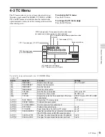 Предварительный просмотр 53 страницы Sony HDCAM-SR SRW5100 Operation Manual