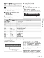 Предварительный просмотр 59 страницы Sony HDCAM-SR SRW5100 Operation Manual