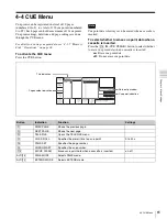 Предварительный просмотр 61 страницы Sony HDCAM-SR SRW5100 Operation Manual