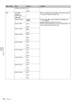 Предварительный просмотр 132 страницы Sony HDCAM-SR SRW5100 Operation Manual