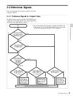 Preview for 33 page of Sony HDCAM-SR SRW5800 Operation Manual