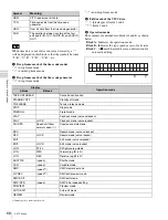 Preview for 68 page of Sony HDCAM-SR SRW5800 Operation Manual