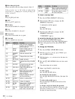 Preview for 80 page of Sony HDCAM-SR SRW5800 Operation Manual