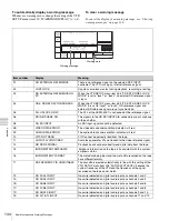 Preview for 134 page of Sony HDCAM-SR SRW5800 Operation Manual