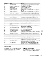 Preview for 135 page of Sony HDCAM-SR SRW5800 Operation Manual