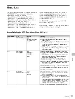 Preview for 139 page of Sony HDCAM-SR SRW5800 Operation Manual