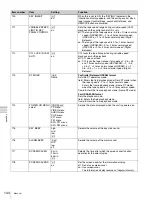 Preview for 144 page of Sony HDCAM-SR SRW5800 Operation Manual