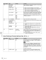 Preview for 146 page of Sony HDCAM-SR SRW5800 Operation Manual