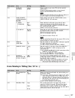 Preview for 147 page of Sony HDCAM-SR SRW5800 Operation Manual