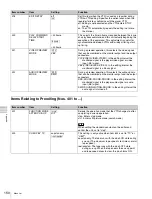 Preview for 150 page of Sony HDCAM-SR SRW5800 Operation Manual