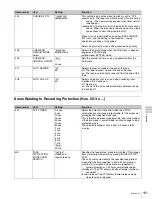 Preview for 151 page of Sony HDCAM-SR SRW5800 Operation Manual