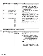 Preview for 152 page of Sony HDCAM-SR SRW5800 Operation Manual