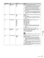 Preview for 153 page of Sony HDCAM-SR SRW5800 Operation Manual