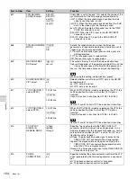 Preview for 154 page of Sony HDCAM-SR SRW5800 Operation Manual