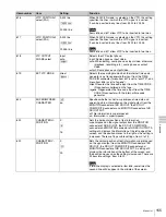 Preview for 155 page of Sony HDCAM-SR SRW5800 Operation Manual