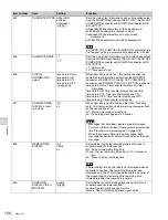 Preview for 156 page of Sony HDCAM-SR SRW5800 Operation Manual