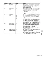 Preview for 157 page of Sony HDCAM-SR SRW5800 Operation Manual