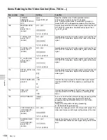 Preview for 158 page of Sony HDCAM-SR SRW5800 Operation Manual