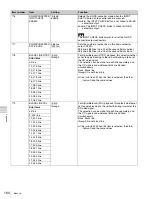 Preview for 160 page of Sony HDCAM-SR SRW5800 Operation Manual