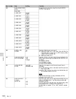 Preview for 162 page of Sony HDCAM-SR SRW5800 Operation Manual