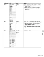 Preview for 163 page of Sony HDCAM-SR SRW5800 Operation Manual