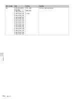 Preview for 164 page of Sony HDCAM-SR SRW5800 Operation Manual