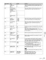 Preview for 169 page of Sony HDCAM-SR SRW5800 Operation Manual