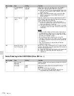 Preview for 174 page of Sony HDCAM-SR SRW5800 Operation Manual