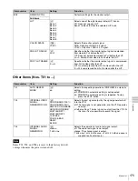 Preview for 175 page of Sony HDCAM-SR SRW5800 Operation Manual