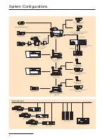 Предварительный просмотр 6 страницы Sony HDCU-3300R User Manual