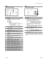 Preview for 31 page of Sony HDCU-900 Series Maintenance Manual