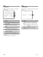 Предварительный просмотр 58 страницы Sony HDCU-F950 Installation And Maintenance Manual