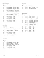 Предварительный просмотр 106 страницы Sony HDCU1000 Maintenance Manual