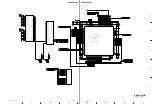 Предварительный просмотр 263 страницы Sony HDCU1000 Maintenance Manual