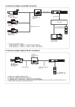 Предварительный просмотр 7 страницы Sony HDCU3100 Operating Instructions Manual