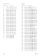 Предварительный просмотр 66 страницы Sony HDCU3300 HD Maintenance Manual